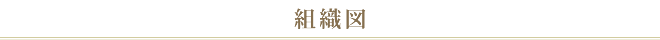 組織図